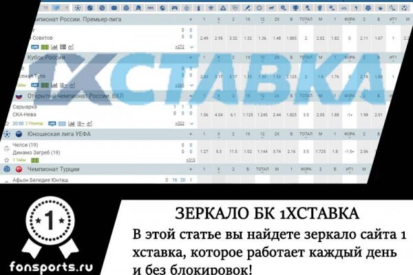 Кракен сайт официальный ссылка kraken clear com