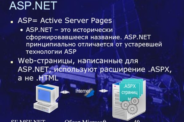 Кракен тор это